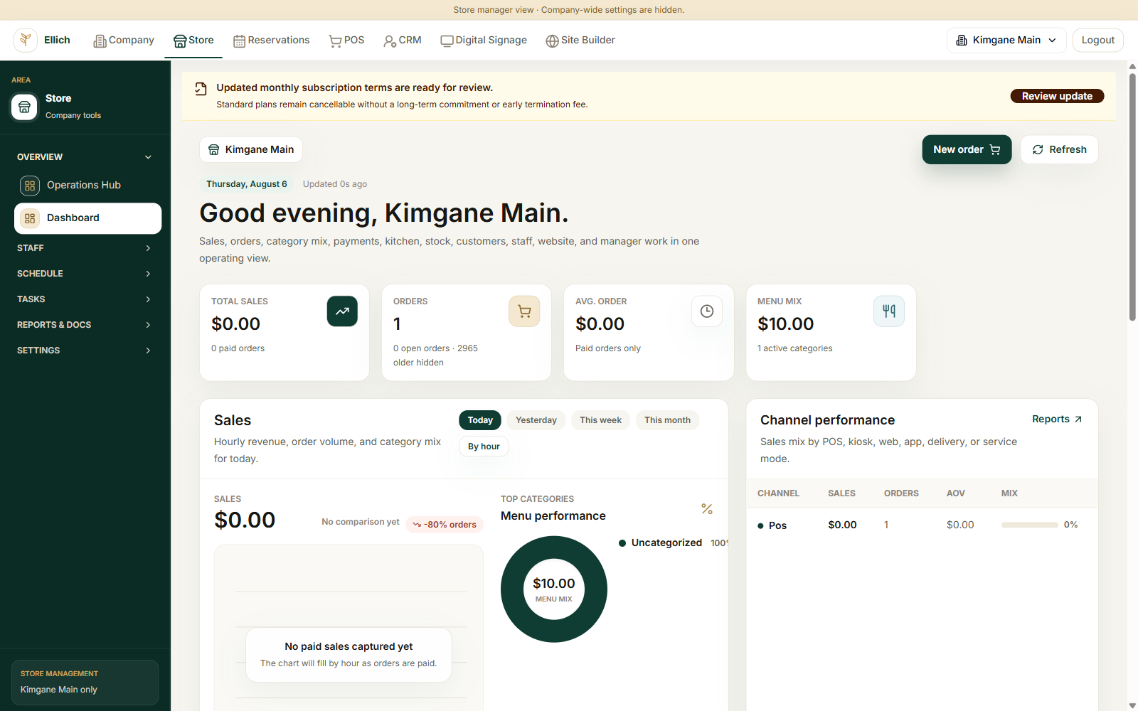 Detail of the actual Ellich Admin dashboard showing daily sales and orders